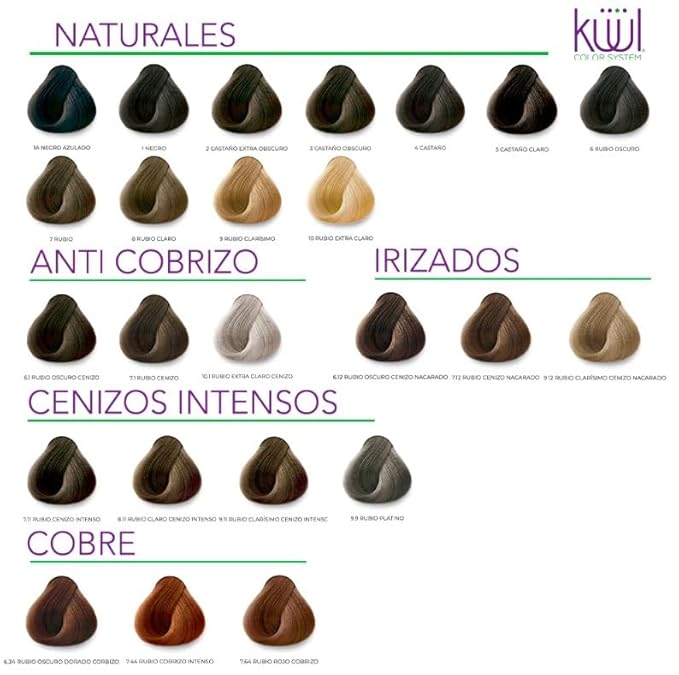 Küül Color System NATURALES, PERMANENTES (4 Castaño)