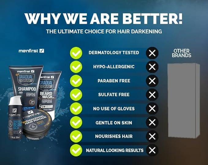 MENFIRST Gray Hair Darkening Shampoo - Gradual Hair Color for Gray Coverage, Hypoallergenic & Chemical-Free, Dark Shades