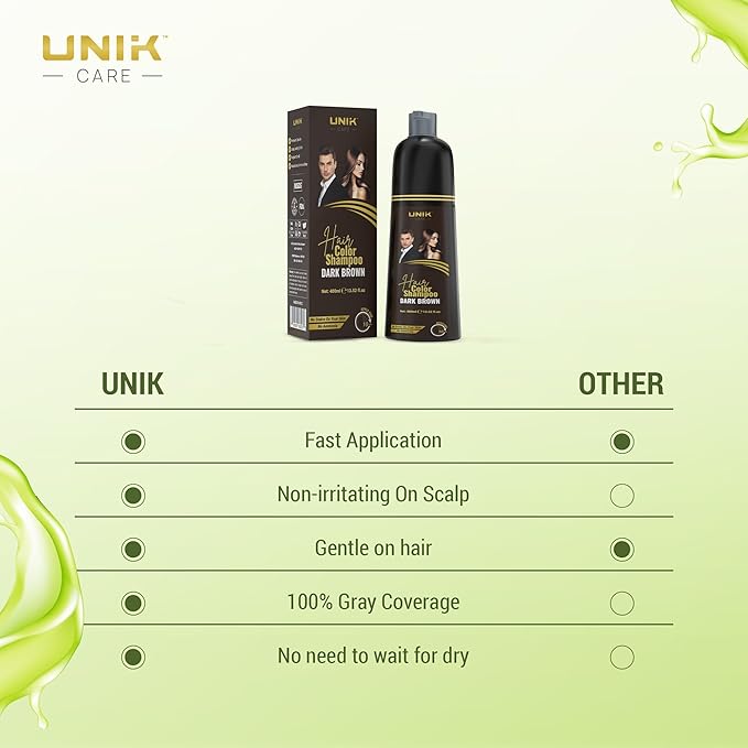 Dark Brown Hair Dye Shampoo 400ml – 3 in 1 Natural Color Shampoo for Gray Hair – Ammonia-Free Hair Dye for Women & Men – Long-Lasting Instant Natural Brown Coverage