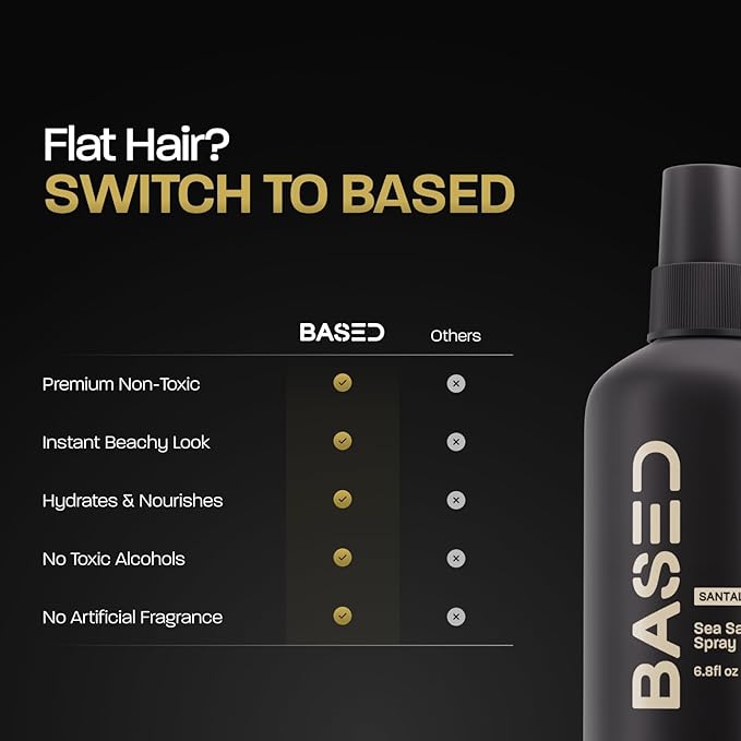 BASED Sea Salt Spray, Natural Finish Sea Salt Spray for Hair, Volumizes & Texturizes, Infused with Kelp & Vitamin B5, Light & Non-Greasy, Paraben, Sulfate, Phthalate Free, 6.8 oz (Pack of 2)