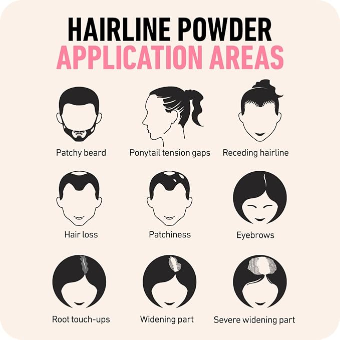 BOLDIFY Hairline Powder - Root Touch Up Hair Color for Gray Coverage - Bald Spot Concealing Hair Powder for Women & Men - 24-Hour Stain-Proof - Hazel Brown