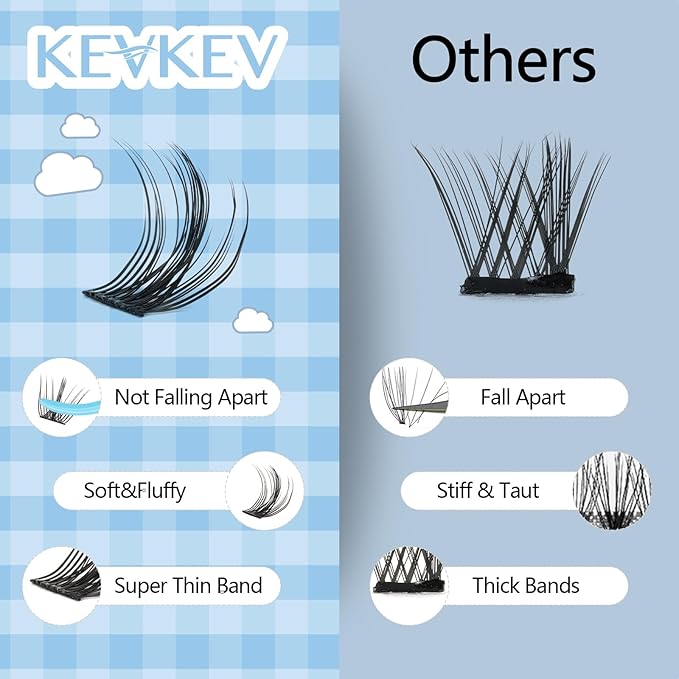 KevKev Lash Clusters 168 Pcs Cluster Lashes DIY Lash Extensions Mixed Styles Individual Lashes Eyelash Clusters Thin Band & Soft False Lashes Wispy Natural Lash Extension Clusters (Breeze, D-8-18mix)