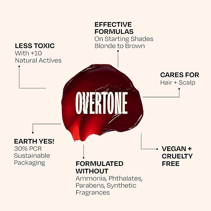 Overtone Daily Color Depositing Conditioner, Vibrant Purple, 8oz, Hydrating, Damage-Free Temporary Hair Color for All Hair Types with Shea Butter & Coconut Oil, Vegan & Cruelty-Free