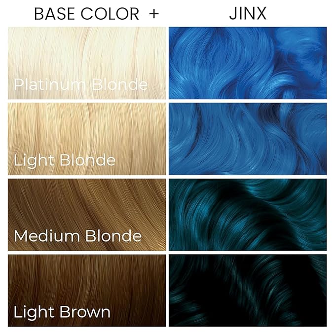 Arctic Fox Jinx Semi Permanent Hair Dye, Vibrant Blue Vegan & Cruelty Free Hair Color, Ammonia Free, Conditioning Formula, Long Lasting, For All Hair Types, 5.6 Fl Oz (Pack of 2)