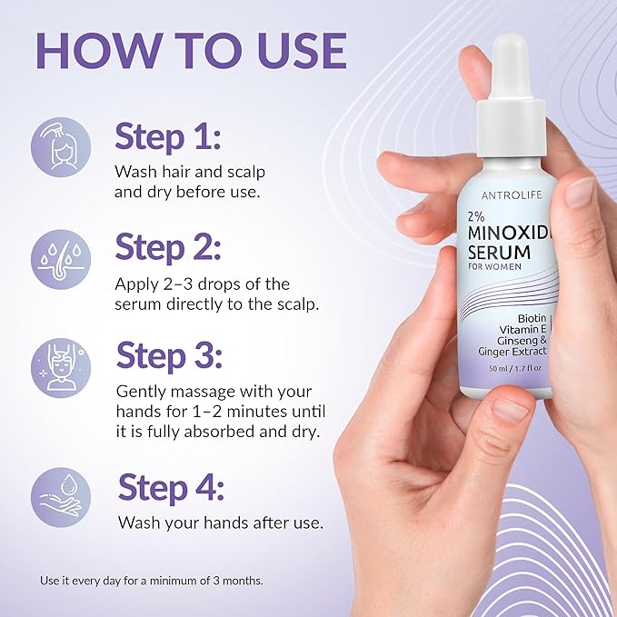 Minoxidil for Women 2% - Hair Growth Serum Women + Vitamin E, Ginseng, Ginger Extract, Biotin Hair Growth Serum - Hair Loss Regrowth & Thickening Treatment Helper