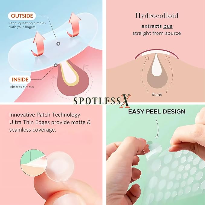 Invisible Pimple Patch, Overnight Miracle Patches for Face & Body, Fast-Acting Zit Stickers, Hydrocolloid Acne Treatment with Tea Tree Oil & Salicylic Acid–Waterproof, Hypoallergenic. 96 Pcs 3 Sizes