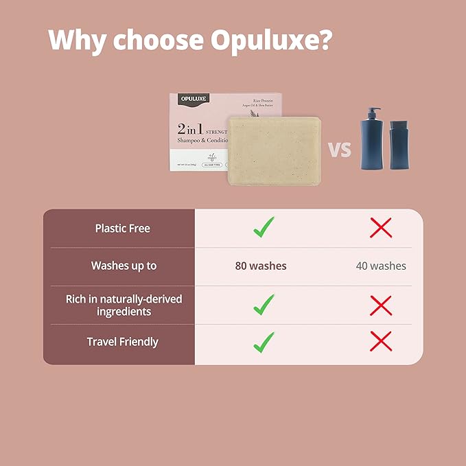 2-in-1 Shampoo and Conditioner Bar β All Hair Types - Strengthening & Moisturizing with Rice Protein, Argan Oil, Shea Butter β Fresh Floral Musk β 80+ Washes β Made in Korea