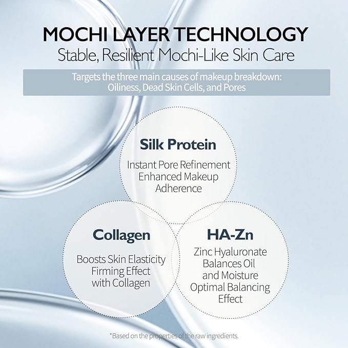 VIDIVICI Illumination Mochi Primer 1.01fl oz | Korean Makeup Primer for Flawless Skin, Pore Minimizing, Collagen-Infused, Seamless Serum Texture, Korean Skin Care