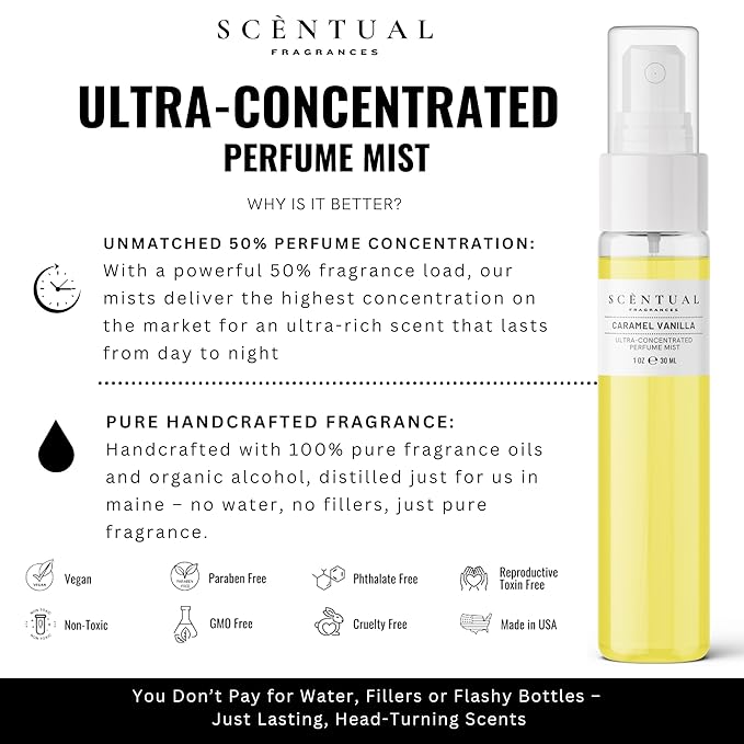 Ultra-Concentrated Hair & Body Perfume Mist, Long Lasting Women's Fragrance, Gourmand Perfumes for Women, Vegan and Cruelty Free (Strawberry Silk)