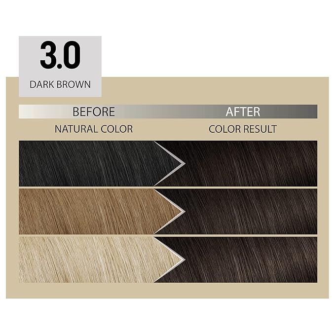 Il Salone Milano Plex Rebuilder Permanent Hair Color Cream - 3.0 Dark Brown Professional Hair Dye Kit for a Natural Gloss & Glaze - Paraffin, Paraben, and Alcohol Free (Pack of 2)