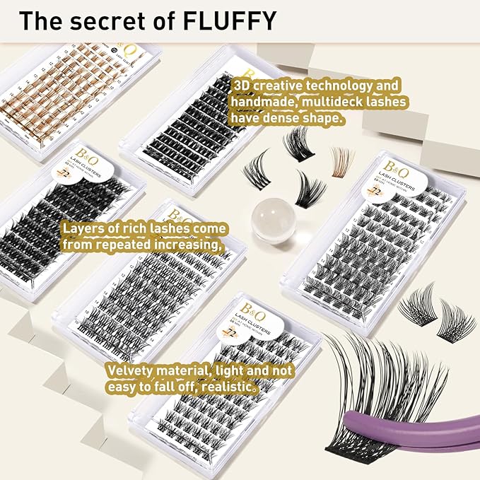 Lash Clusters B02 C Curl 14mm DIY Eyelash Extensions 72 Clusters Lashes C D Curl B&Qaugen Mega Volume Individual Lashes Eyelash Clusters Extensions Individual Lashes Cluster DIY at Home (NM-C-14mm)