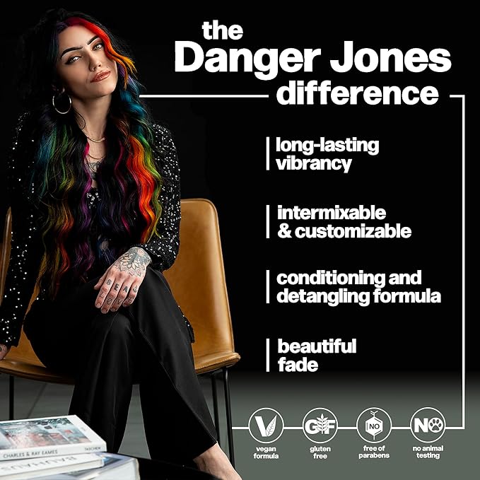 Danger Jones Semi-Permanent Hair Color (Libertine - Violet)