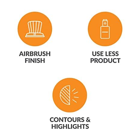 Clarisonic Sonic Foundation Makeup Brush Compatible with Mia, Mia 2, Alpha Fit, Smart Profile Uplift and Alpha Fit X, 2 Count