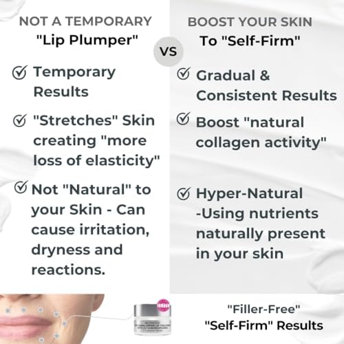 BIONOVA Anti-Aging Upper Lip Treatment with UV Chromophores - Reduce Mild to Deep Vertical Lip Lines, Lip Wrinkles and Prevent Lipstick Bleeding (0.5 oz)