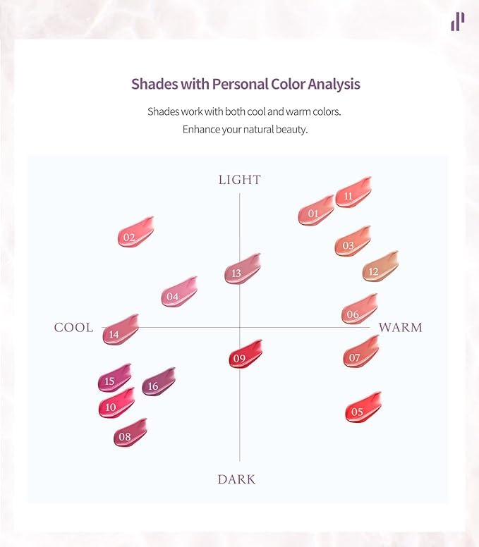Heart Percent Dote On Mood Pure Glow Tint, Watery & Lightweight Moisturizing Lip Stain Long Lasting Liquid Lipstick 6.8g, #17. Flash Pink