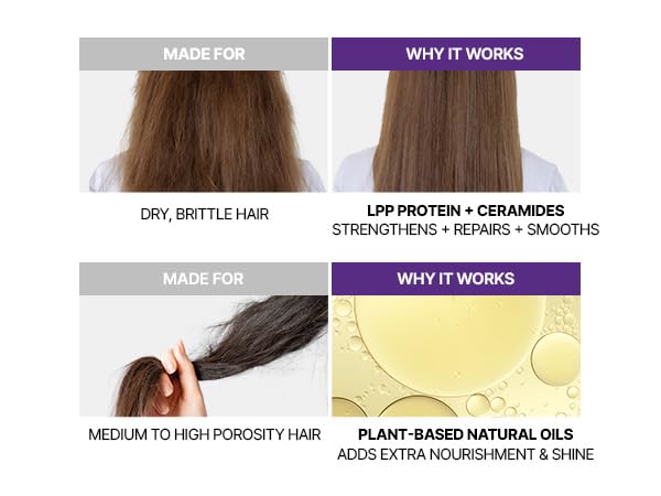 Kundal Honey & Macadamia Natural Conditioner, Korean Hair Care Damage Repair, Deep Hydration, Long Lasting Fragrance, with Honey, Argan Oil, Macadamia Oil 16.9fl oz (Cherry Blossom), Stocking Stuffers