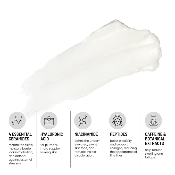 Repair Hydrating Eye Cream – Reduces Dark Circles, Puffiness and Fine Lines – Lightweight, Dermatologist-Recommended, Fast-Absorbing and Sensitive Skin Friendly -15ml