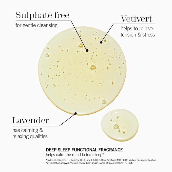 THISWORKS deep sleep shower gel: Calms the Mind and Protects the Skin, 8.4 fl oz (250ml)