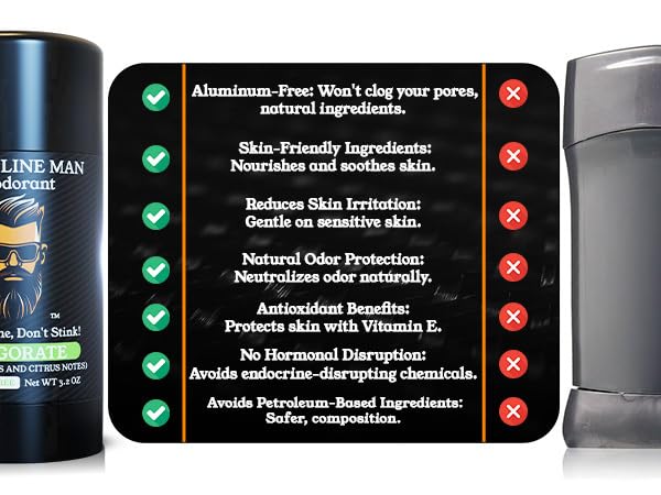 Deodorant for Men - Aluminum Free Mens Deodorant - Travel Size Natural Deodorants - Sweat Protection for Underarm, Stain-Free Stick Deodorants, Made in USA, 3.2oz (Pack of 2, Invigorate)
