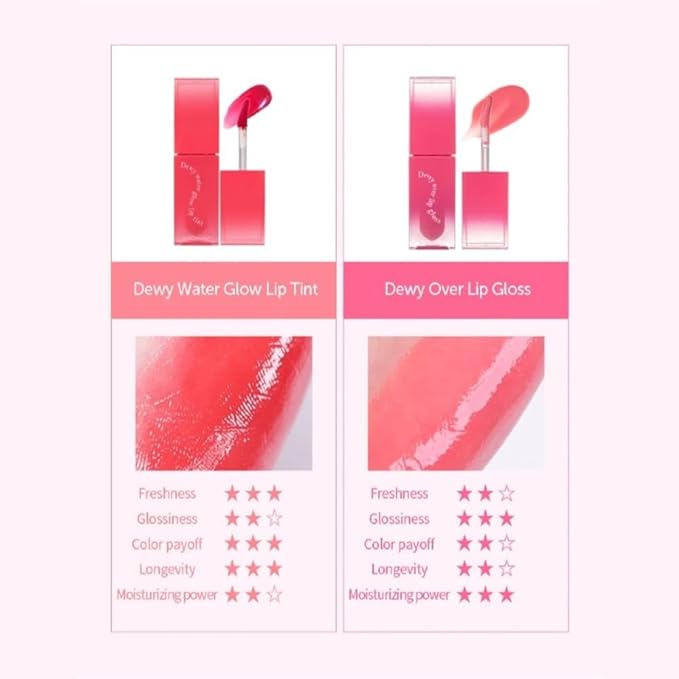 MQNY(MACQUEEN NEWYORK Dewy Water Glow Lip Tint 3.5g (#06 Juicy Pink, Pink Coral)