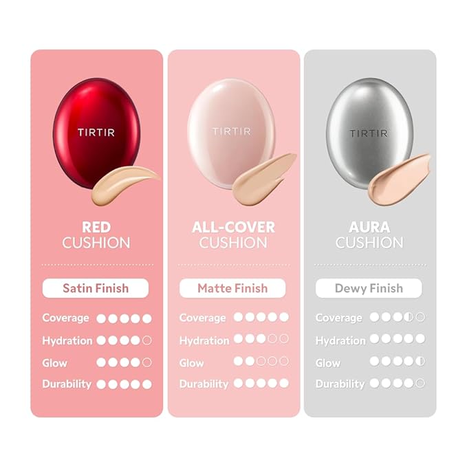 TIRTIR Mask Fit All Cover Pink Cushion Foundation | High coverage, Velvety Matte Finish, Lightweight, Flawless, Corrects Redness, Korean Cushion (#21W Natural Ivory, Full Size, 0.63 Fl Oz)