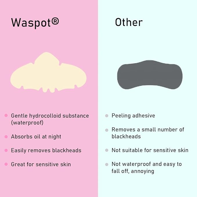 Charcoal Deep Cleansing Nose Strips | Pore Strips for Blackhead Removal & Unclogging Oily Skin (8 Count)