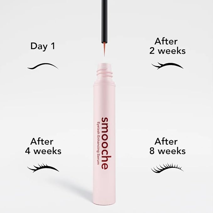 Smooche Eyelash Growth Serum – Clinically Tested for Longer, Thicker Lashes in 8 Weeks – Vegan, Hormone-Free & Cruelty-Free Lash Enhancer