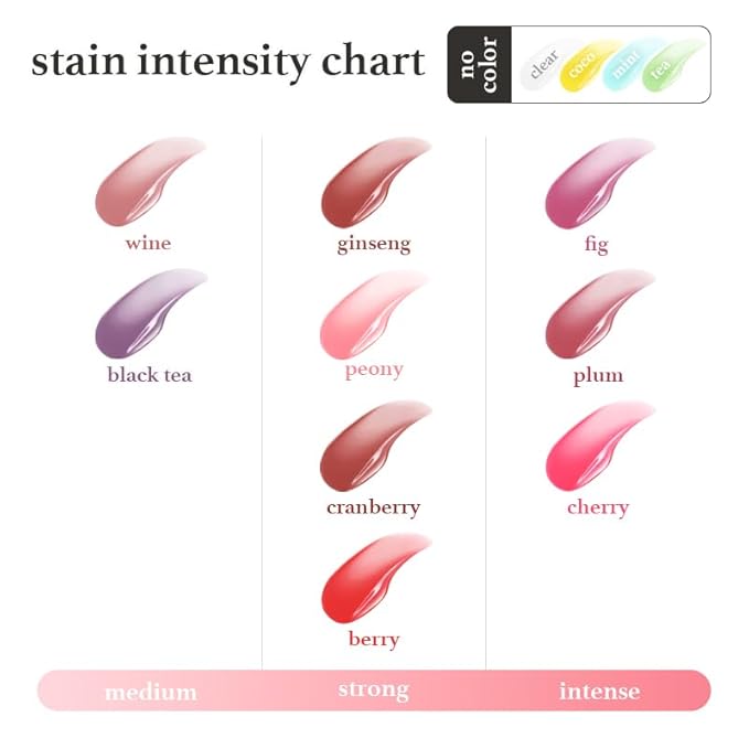 NOONI Korean Lip Oil Set - Applecherry & Appleplum | Long-Lasting, Moisturizing, Plumping, Revitalizing for Dry Lips, Waterproof, No Peel Off, Stocking Stuffers, 0.12 FL Oz x 2ea