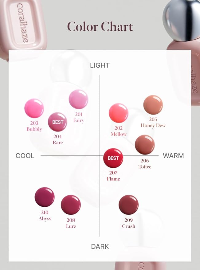 Dew Drop Tint #202 Mellow 4.5g, Glossy, Lightweight Lip Stain, Glass-Like, High Shine, Moisturizing Lip Oil, Long Lasting Color, Hydrating Gloss, Dewy Finish, Korean Beauty Makeup