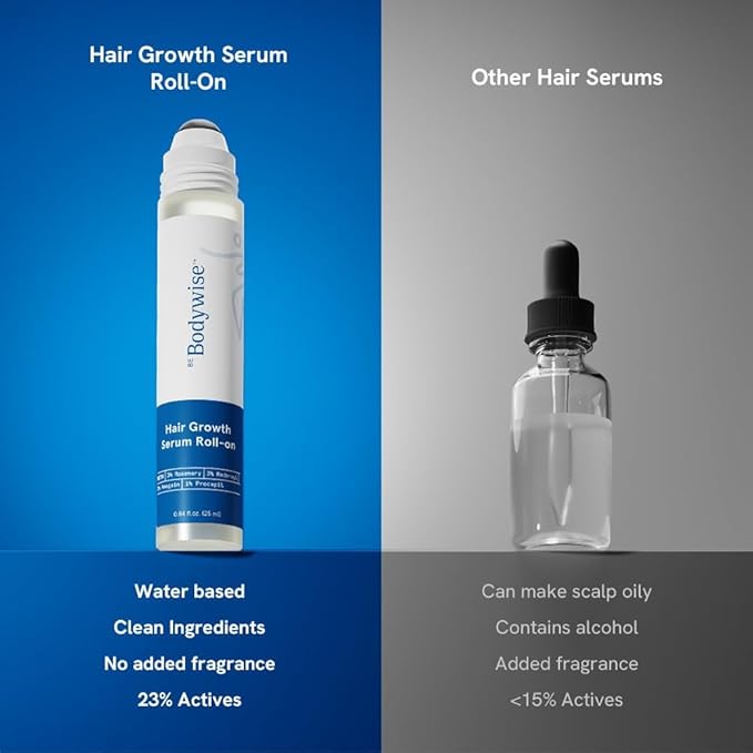 Be Bodywise 3% Redensyl & Rosemary Hair Growth Serum (Roll On) | Pack of 2 |with 2% Anagain | Thicker & Stronger Hair | Prevents Hairfall & Stimulates Hair Follicles | For All Hair Types | 50ml