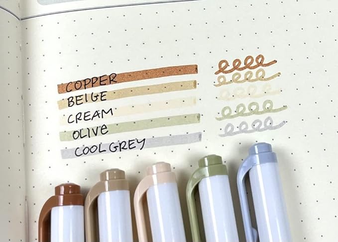 Zebra Pen Mildliner Dual-Tip Highlighters and 2 ClickArt Markers, Ideal for Bible Highlighting, No Bleed, School Supplies and Teacher Supplies, Neutral Vintage Ink Colors, 10-Pack (78601)