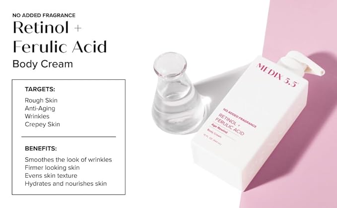 MEDIX Fragrance Free Retinol Face Moisturizer & Body Lotion Crepey Skin Care Treatment | Anti Aging Firming Retinol Cream For Face Targets Loose Crepe Skin, Wrinkles, & Fine Lines, 15 Fl Oz, 2-Pack