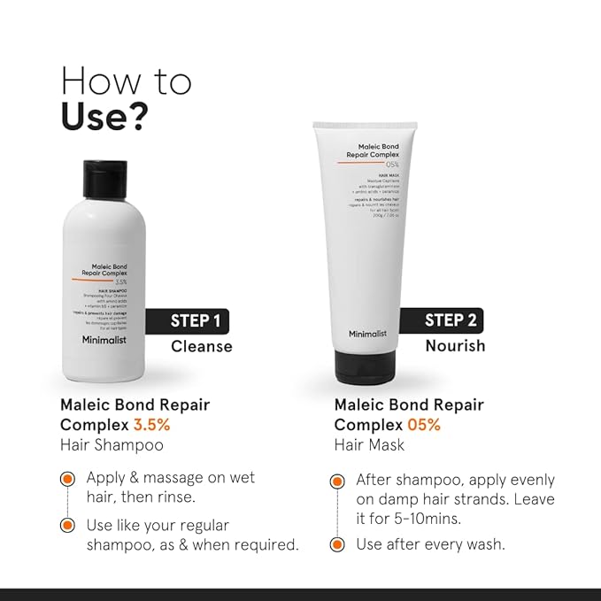 Minimalist Hair Mask for Damaged Hair & Frizzy Hair | Post Shampoo | Maleic Bond Repair Complex 5% | Transglutaminase, Amino Acids & Ceramides | For Women & Men | 7.05 Oz/200 gm