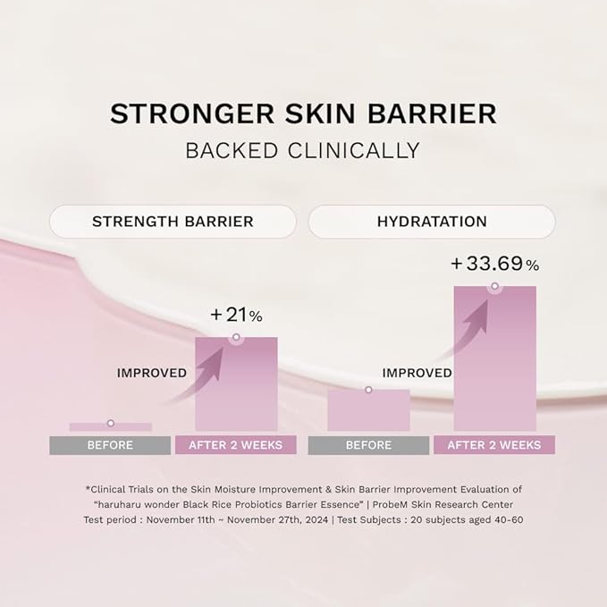 haruharu Wonder Black Rice Probiotics Barrier Essence, Skin Flooding & Layering, Strengthens Skin Barrier, Moisturizes, Glowy Radiant Skin, Ceramide & Panthenol, Holiday Stocking Stuffer, 4.05 fl.oz