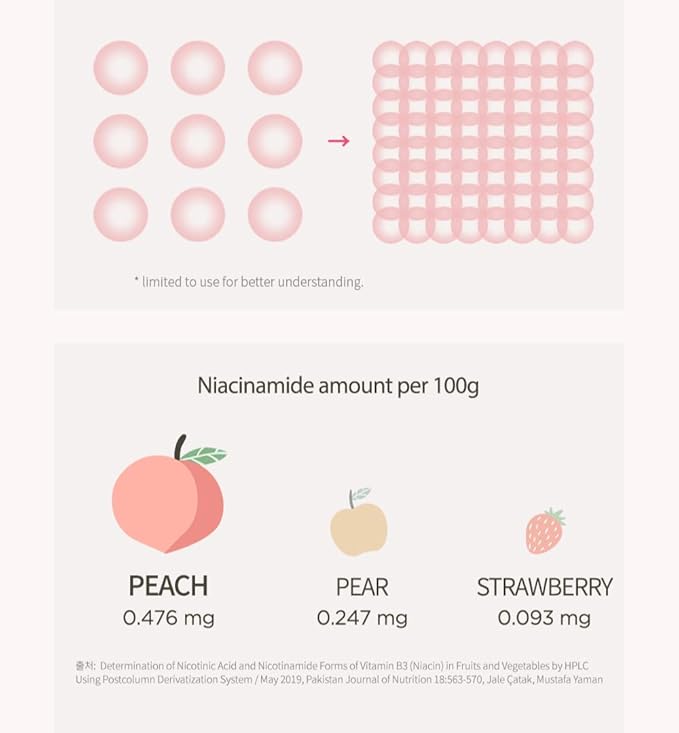Anua Peach 70 Niacinamide Serum 30ml / brightening hydrating face serum/daily clean beauty (1.01 fl. oz.)