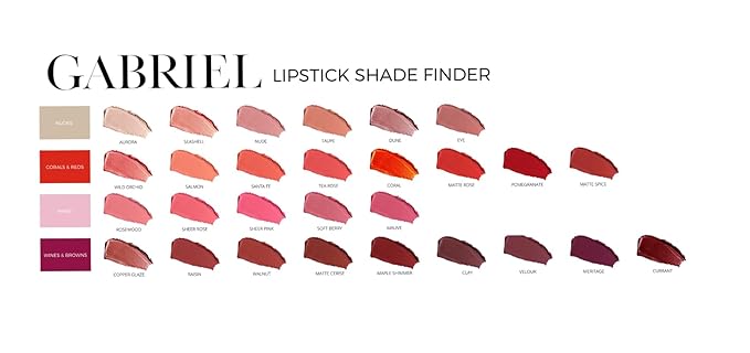Gabriel Cosmetics Lipsticks (Sheer Rose - Orange Pink/Cool Crème)