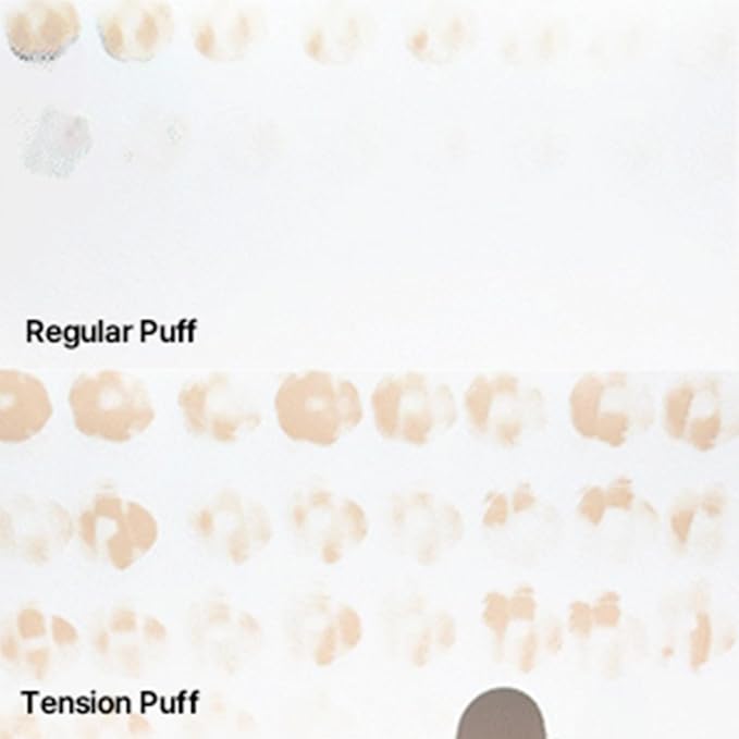 THE TOOL LAB Long-lasting Tension Puff (Glow type, Round) - Korean Olive Young Makeup Puff Sponge for Liquid Foundation Cushion Shading Blusher, 100% Pure Rubycell for Moisterizing Fitting - 2.1 inch