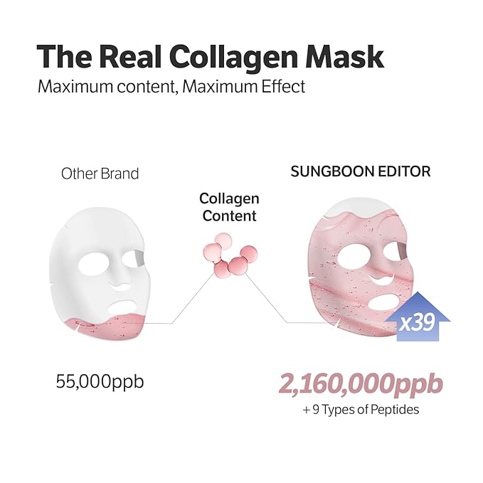 Tiktok Trend Items Wrinkle Free Boosting DUO: Deep Collagen Power Boosting Mask (4ea) & Deep Collagen Power Boosting Cream In Serum, Self-Care Gift Set for Women & Moms, Korean Skincare