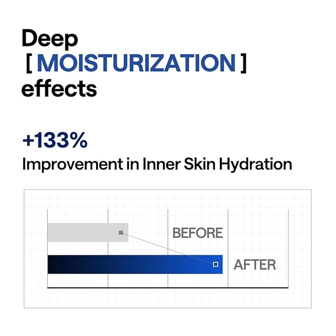 Mediheal Hyper Hyaluronate_Deep Hyaluonate MasK 4pcs | Deep Hydration Gel Mask for Quock Soothing Concentrated Moisturizing with Non-Irritating Ingredients | 30mins Quick Care