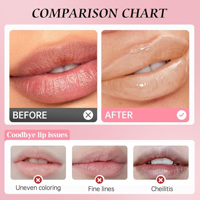 Moisturizing Lip Balm – Hydrating Nourishing Lip Care with Natural Ingredients, Vitamin E & Shea Butter, Smooth Non-Sticky Tinted Lip Balm for Dry & Chapped Lips, Soft Glossy Lipstick for Daily Use 1#