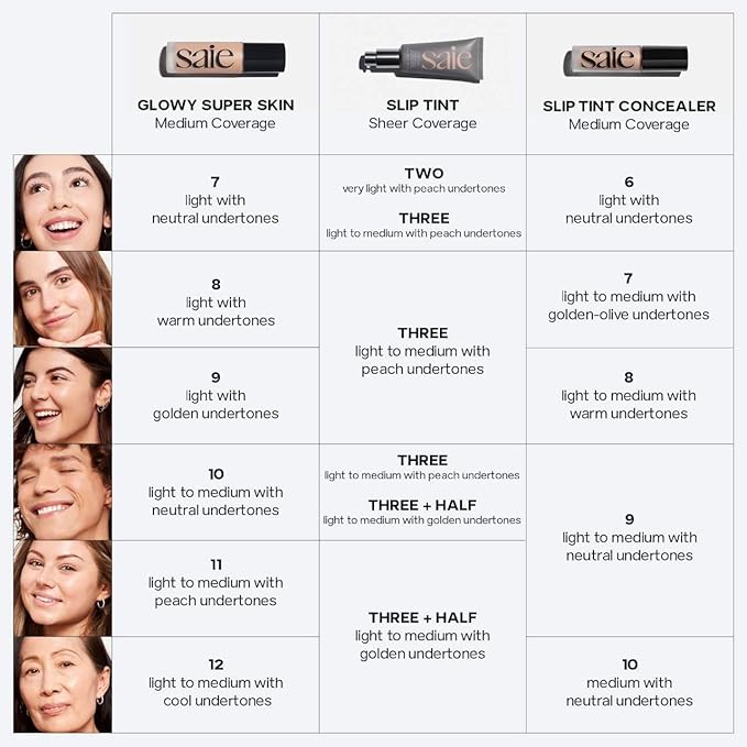 Saie Slip Tint Radiant Cream Concealer & All-Over Face Makeup - Concealer for Dark Circles, Redness & Blemishes - Lightweight Makeup Made with Hydrating Hyaluronic Acid - Shade 16 (0.17 oz)