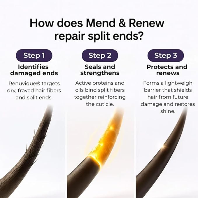Ello Beauty Split End Repair Serum, Leave-In Split End Repair Serum, a lightweight serum that instantly repairs split ends for healthier-looking hair. 2.4 fl oz (1)