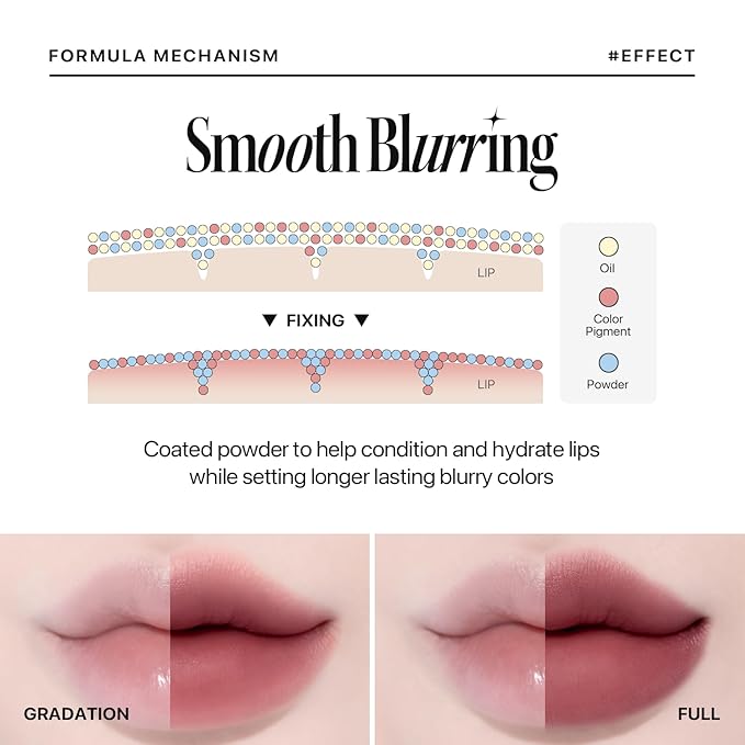 Nature Republic Light on Velvet Tint (06 MOOD PLUM) | High Pigment, Weightless Lip Tint with Velvety Matte Finish, Smooth Texture, Non-Sticky Formula, Stocking Stuffers