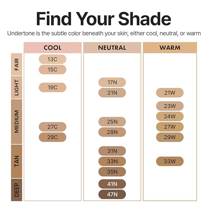 [NEW] AGE20'S Signature Essence Pact | 15C PEARL | Vegan Korean Cushion Foundation | Pack of 1 | Cream Foundation, Dewy & Glow Finish, Natural Coverage, SPF 50+