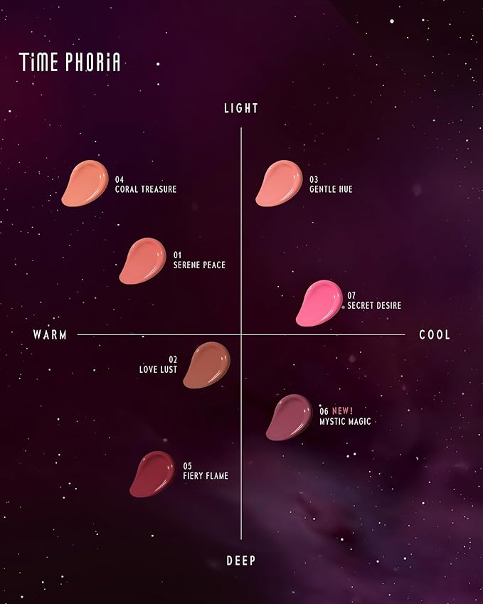 Liquid Blush Makeup for Cheeks, Natural Matte Finish, Blush Tint Stick, Multi-Use, Long-Lasting Lip & Cheek Makeup, Lightweight (07 SECRET DESIRE)