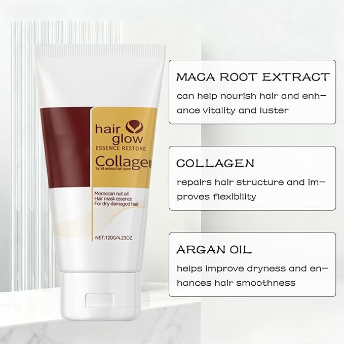 Collagen Hair Deep Repair Conditioning, Argan Oil Hair Mask Serum, Moisturizing Collagen Hair Mask for More Hair Types(4.23Oz/Pcs) (2Pcs)