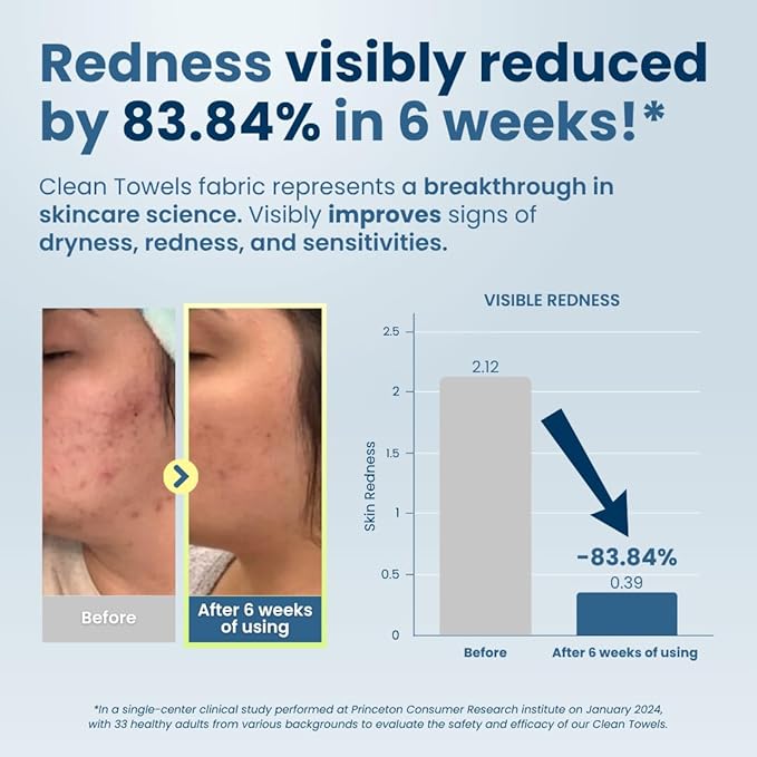 Clean Skin Club Clean Towels XL® Supreme, 100% USDA Biobased Face Towel, Disposable Face Towelette, Eczema Association Accepted, Thicker Textured Makeup Remover Dry Wipes, 1 Pack, 50 Ct