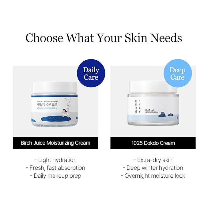 ROUND LAB Hydrating Face Moisturizer Duo for Sensitive Acne-prone Skin, Birch Juice Moisturizing Cream and Dokdo Cream,2.71 Fl Oz Lightweight Daily Face Cream Set, Barrier Cream, Korean Skin Care