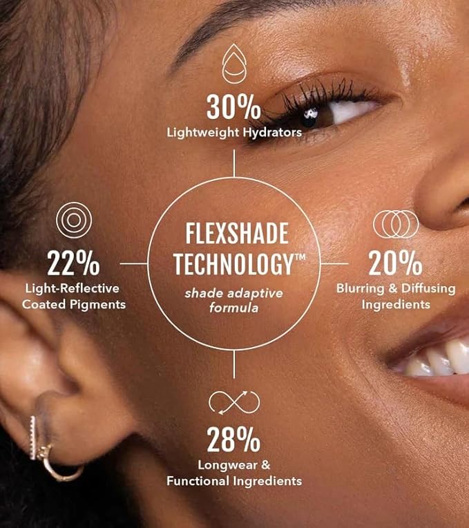 Foundation by No Makeup Makeup | Conceal & Correct with Long-Lasting, Buildable Formula & Lightweight Soft Finish | Cruelty-Free, Vegan, Fragrance-Free | Dark