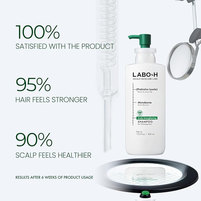 Scalp Strengthening Shampoo for Hair Growth & Anti-Loss | Vegan Ceramide Haircare Routine with Rosemary Oil, Biotin and Caffeine, Paraben Free, Korean, 13.5 Fl. oz.